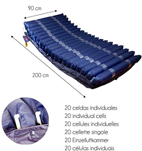 PHASFBJ Colchón Antiescaras de Aire Alternante, Colchoneta Antiescara con con Motor Compresor Regulador de Presión 20 Celdas de Aire 200 x 90 para Escaras de Grado I,Normal Pump,No Hole