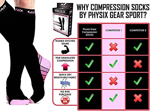 Physix Gear Sport Calcetines de compresión, los mejores calcetines compresión mujer y hombre para el dolor de pies y gemelos, medias de compresión hombre y mujer, 1 par, S/M, negro/rosa