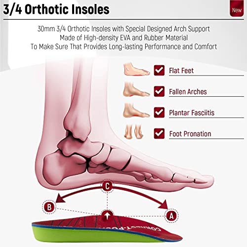 Plantillas ortopédicas de 3/4 con soporte para el arco: inserciones de calzado de amortiguación para la fascitis plantar, pies planos, dolor del talón para hombres y mujeres (1, M: 39/41 EU)