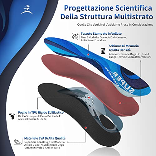 plantillas ortopedicas para fascitis plantar,plantillas memory foam metatarsalgia,plantillas deportivas hombre zapatos grandes,plantillas gel para dolor de rodilla y,caminar,M