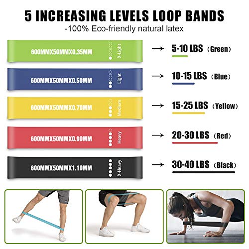 POPYS Bandas elasticas Fitness/Bandas de Resistencia y musculación - Gomas elasticas Multicolor Set de 1