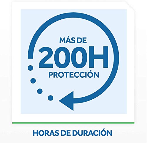 Raid ® Night & Day - Pack 2 Aparato electrico anti moscas, mosquitos común y tigre, y hormigas. Enchufe inoloro con más de 200 horas de protección. Incluye 2 Difusor y 2 Recambio