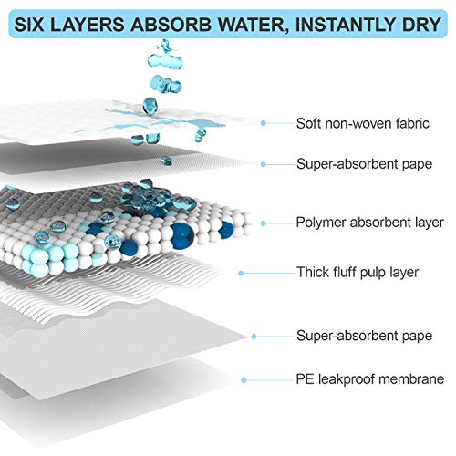 RCruning-EU Empapadores Perros Toallitas de Entrenamiento para Mascotas 32cm x 44 cm 100 Unidades