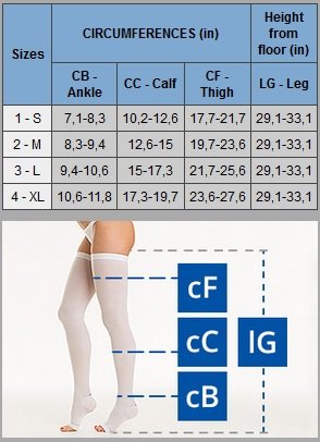 Relaxsan Antitrombosis M1370A (Blanco, XL) medias largas con blonda punta abierta antiembólicas para reposo K2 compresión graduada 25-32 mmHg