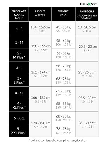 Relaxsan Basic 980 (Negro, tg.2) Pantimedias contenitivas 280 Den compresión gradual 22-27 mmHg