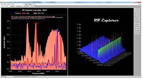 RF Explorer Spectrum Analyzer 4G Combo Plus - Delgado con funda de transporte de aluminio