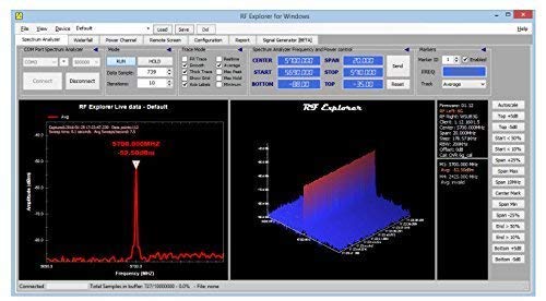 RF Explorer Spectrum Analyzer 4G Combo Plus - Delgado con funda de transporte de aluminio