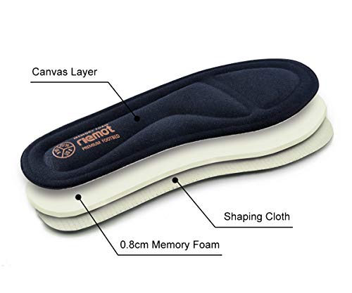 riemot Plantillas Memory Foam para Zapatos de Hombre y Mujer, Plantillas para Zapatillas Botas, Cómodas y Amortiguación para Trabajo, Deportes, Caminar, Senderismo Azul Armada EU 38