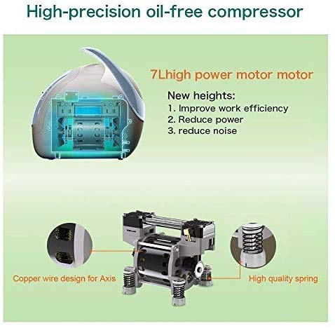 S SMAUTOP Concentrador de oxígeno, máquina de oxígeno portátil ajustable de 1-5L / min para uso doméstico y de viaje （Actualización）