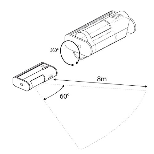 SEBSON Sensor Movimiento con alarma y con sonido para tiendas, Alarma timbre, Alimentado por Batería, Alarma de Seguridad