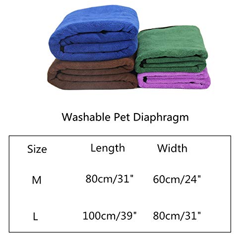 Shulishishop Empapadores Perros Colchon Perro Impermeable Impermeable Perro Pet Almohadillas de Entrenamiento Cachorro de formación Pad Almohadillas para Perros Blue,80