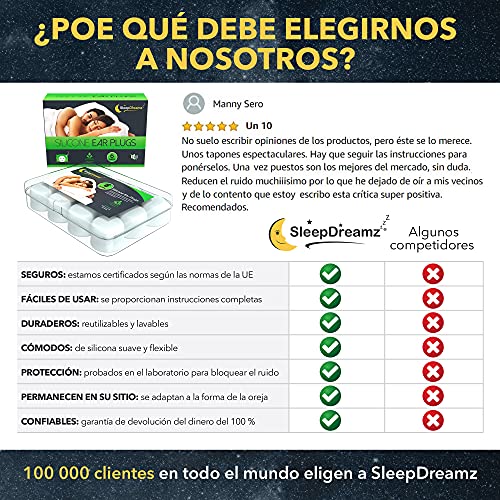 Tapones Oidos Dormir Silicona SleepDreamz® – 6 pares de tapones oidos ruido con cancelación – Ofrecen alivio contra ronquidos y protección contra otros ruidos fuertes, con estos tapones para dormir