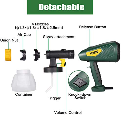 TECCPO Pistola de pintura, Nueva Actualización 2021, Gran Capacidad 1300ML, 500W, 3 modos de pulverización, 4 boquillas (1,3 mm, 1,8 mm, 1,8 mm, 2,6 mm) y 3 filtros, Fácil de Pulverizar