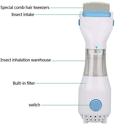 Tetera Piojos Peine Eléctricos, Cabeza Eléctrica Pulgas Peine, Sin Dolor Segura con Suaves para Niños Y Adultos Peines Y Aspira Al Mismo Tiempo contra Super Lice, con 3 Filtros De Repuesto