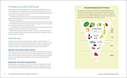 The Mediterranean Diet Cookbook for Two: 100 Perfectly Portioned Recipes for Healthy Eating