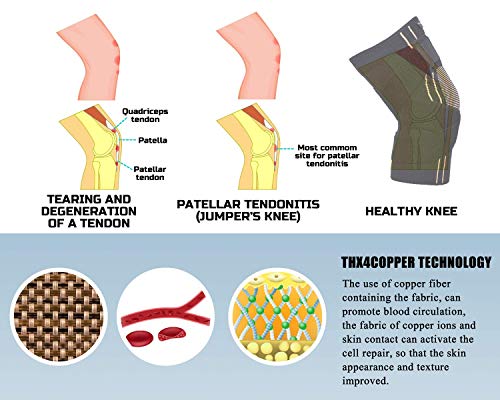 Thx4COPPER Rodillera de compresión deportiva con correa ajustable, alivia la artritis, el dolor de rodilla, MCL, para correr, baloncesto, sentadillas, tamaño XXL