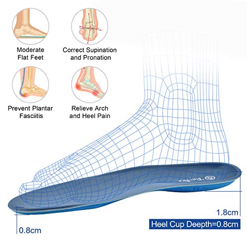 TIESTRA Plantillas Ortopedicas, Memory Foam Plantillas para Zapatos, para Pies Planos, Fascitis Plantar, Dolor de Talón, Dolor de Rodilla y Espalda, Plantillas para Hombres y Mujeres, Azul EU41