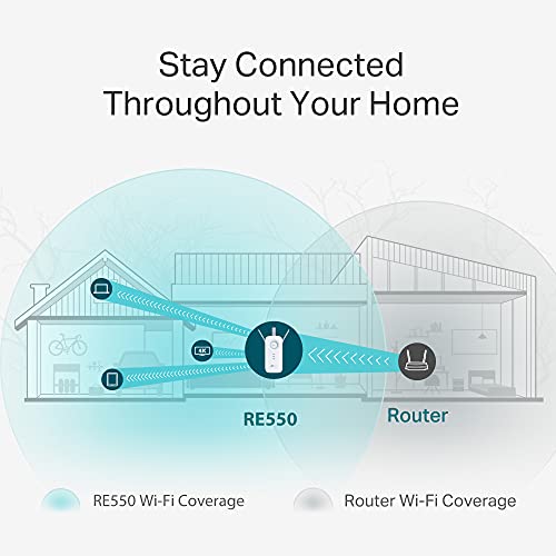 TP-Link RE550 - Mesh Repetidor AC1900 , WiFi doble banda, 1300Mbps/en 5GHz + 600Mbps/en 2.4GHz, amplificador WiFi, control de APP, máxima cobertura, compatible con todos los dispositivos WiFi