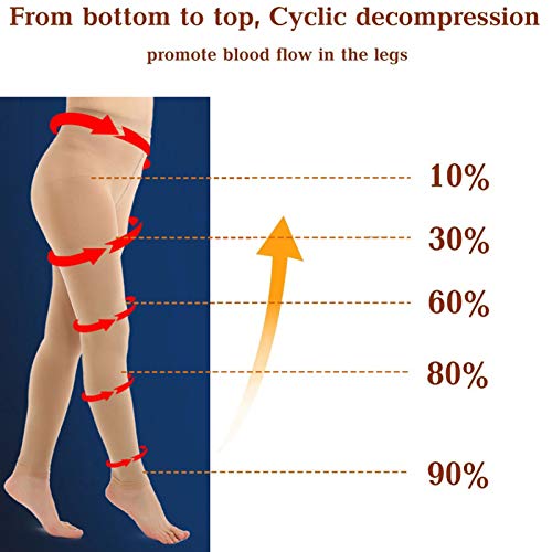 Xingsiyue Calcetines de Compresión para Mujeres Pantimedias con Compresión Médicas Clase II Pantys de Soporte Graduado