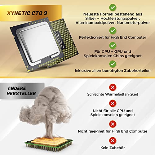 Xynetic® - Pasta Termica - Calidad premium Pasta Termica procesador 4 gramos - máxima conductividad pasta térmica 13.6 W/m-k - Thermal Paste para CPU, GPU y consolas de videojuegos - pasta termica PS4