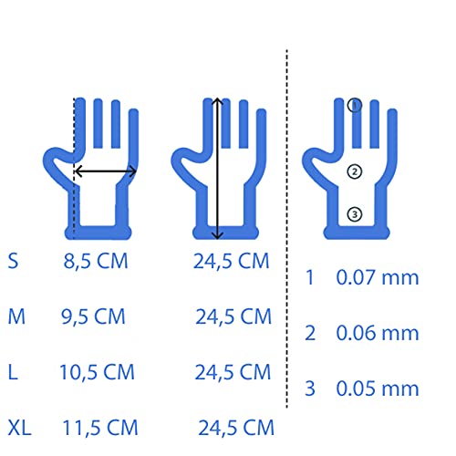 100 guantes de vinilo XL sin polvo, sin látex, hipoalergénicos, certificados CE transparentes según EN455 y EN374 para ensayos médicos desechables (Tamaño XL)