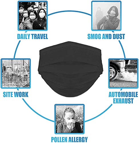 100 Mascarillas Negras Higiénicas Desechables Homologadas CWA 17553: 2020, BFE > 99%