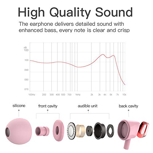 4 Pares Auriculares, CBGGQ Auriculares in-Ear con micrófono, Auriculares con Cable de 3,5 mm para Ajustar el Volumen, estéreo, Graves Profundos, Aislamiento de Ruido, para iOS y Android Smartphones