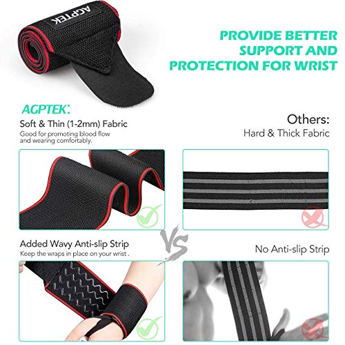 AGPTEK 2 Pcs Muñequeras Deportivas, Muñequeras Crossfit con Banda Antideslizante para Gym, Musculación, Wrist Wraps para Hombres y Mujeres