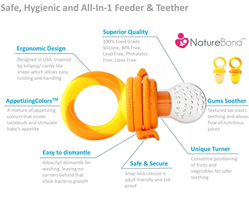 Alimentador antiahogo bebe, chupete fruta bebe de NatureBond (2 piezas), mordedores bebes | Además incluye bolsitas de silicona de todos los tamaños