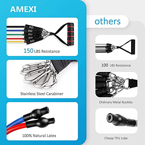 AMEXI Bandas Elasticas Musculacion,Set de Bandas de Resistencia con Cinco Tubo de Látex,Bandas de Resistencia Fitness para Yoga,Fisioterapia,Estiramientos,Gimnasio en Casa,Incluye Bolsa de Transporte