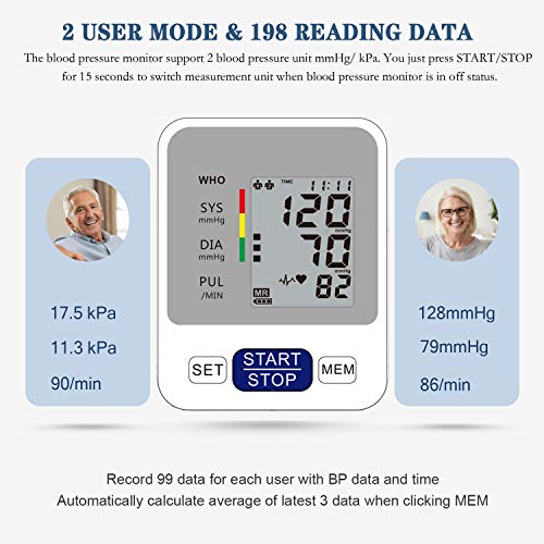 Annsky Tensiómetro de Brazo Digital, Automática de la Presión Arterial y pulso de frecuencia cardíaca detección,2 memorias de usuario (2 * 99),Batería incluida