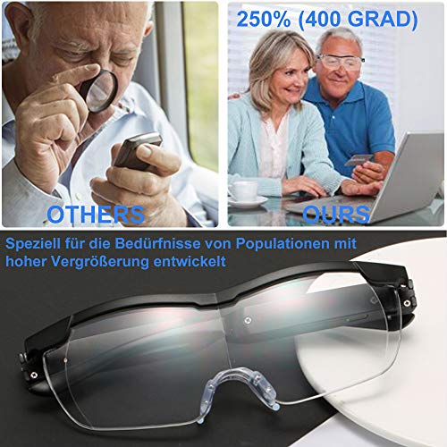 Aooeou Gafas de Lectura con Luz Led,250% Gafas Aumento Gafas Lupa para Leer Manos Libres Lupas de Gran Aumento Filtro de luz azul Anteojos Anti Fatiga, Recargable Lupa para coser, Reparación,Lectura