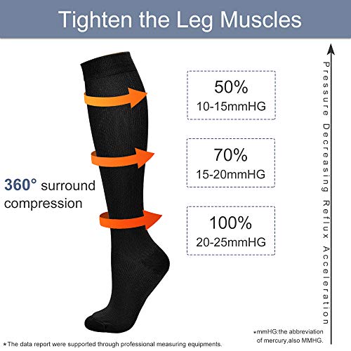 arteesol Calcetines de compresión, Medias de compresión Hombres y Mujeres - y Duradero para Deportes y Actividades al Aire Libre, Vuelo y Viaje, enfermería