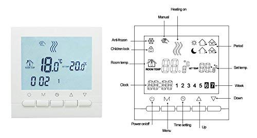 AVStar - Termostato Inteligente programable para calefacción de calderas de Gas - Pantalla LCD para Facilidad de Control y programación (Blanco)