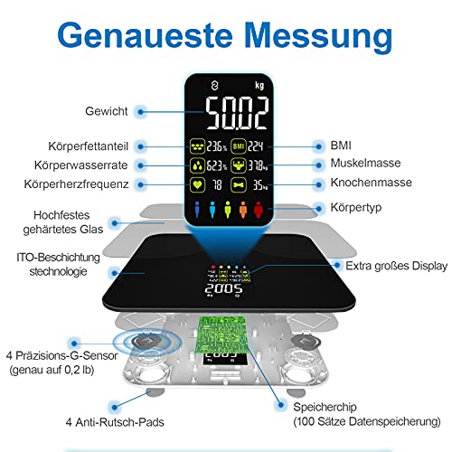 Bascula de Baño, Lescale Bascula Grasa Corporal y Muscular, Bascula Inteligente con una Gran Pantalla VA, 15 Funciones, Peso Corporal, Masa Muscular, IMC, Grasa Visceral, APP para Andriod/iOS