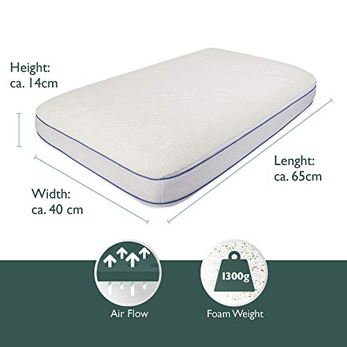 Beautissu Almohada Cervical de Gel y Espuma de Memoria Beauergo GN cojín ortopedico - 65x40x14 cm - cojin Cervical, Almohada viscoelástica para Cualquier Postura - Forma ergonómica