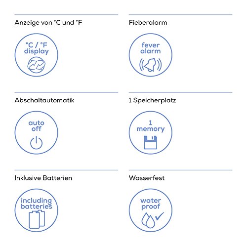Beurer FT 13 Termómetro Digital Flexible a Prueba de Agua con Alerta de Fiebre Óptica y Sonora, Medición de Fiebre Cómoda para Bebés, Niños y Adultos