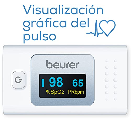 Beurer PO 35 Pulsioxímetro, medición de la saturación de oxígeno (SpO2) y de la frecuencia cardíaca (pulso), uso indoloro, pantalla a color de fácil lectura, visualización de la frecuencia cardíaca