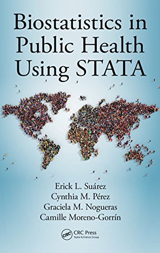 Biostatistics in Public Health Using STATA (English Edition)