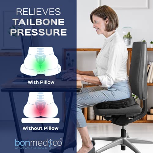 bonmedico Orthopedic Seat Cushion with Gel-Layer, Memory Foam Cushion for Coccyx Pain Relief, Pressure Relief e.g. bedsores. For Car Seat, Office Chair or Wheelchair, Large