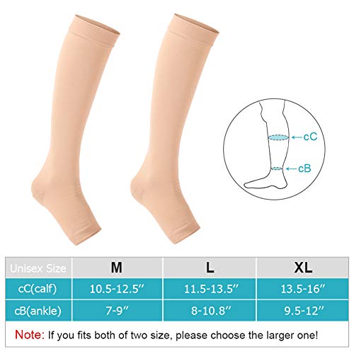 Calcetines de Compresión Mujeres Hombres, 20-30 mmHg Medias de Compresión Edema, Compresión de Gradiente Médico Clase 2, Punta Abierta, para Venas Varicosas, Hinchazón, Edema, 1 Par