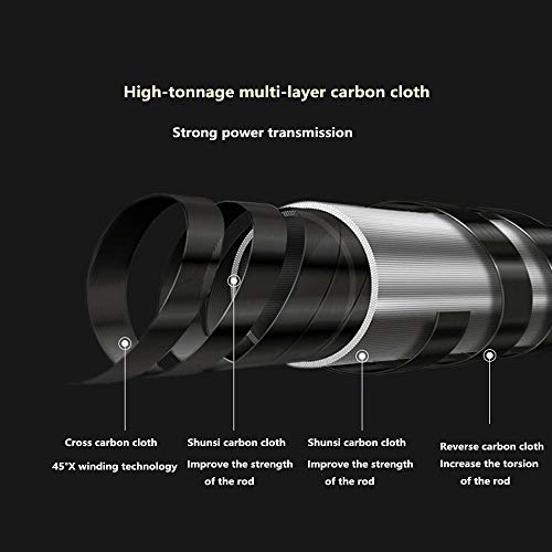 Caña De Pescar Portátil Plegable De Fibra De Alto Carbono, Grúa De Techo Ultra Larga Especial / 3 Kg/Universal/Duradera,5.4m