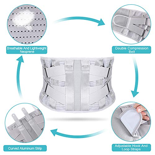 Cinturón Lumbar, Soporte de Espalda Inferior con Tiras de Aluminio Curvado, para Hernia de Disco, Ciática, Alivio del Dolor de Escoliosis y Prevención de Lesiones