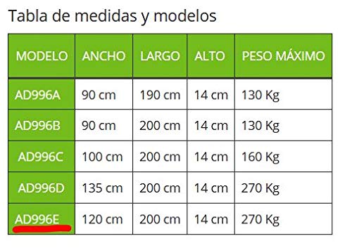 COLCHON VISCOELASTICO"VISCOFLEX" 120x200x14 cm.