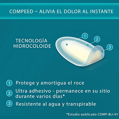 Compeed Ampollas Medianas, 2 Apósitos Hidrocoloides - Pack De 5 (total Apósitos), Cuidado De Pies, Alivio Del Dolor, Dimensiones: 4,2 Cm X 6,8 Cm 200 G, Turquesa, 10 Unidad