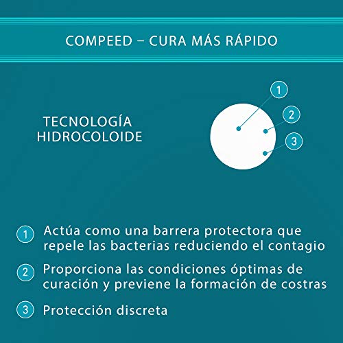 COMPEED Calenturas, 15 Parches - Pack de 2 (total 30), Tratamiento para calenturas labiales, Cura rápidamente, Tamaño de los parches 1,5 x 1,5 centímetros