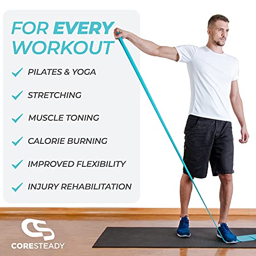 CORESTEADY Bandas de Resistencia Terapéuticas Bandas de Fitness Pilates, Yoga, Entrenamiento de Fuerza | Fisioterapia y rehabilitación |para Hombres y Mujeres |Guía incluida