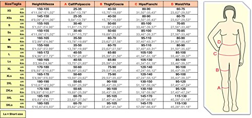 CzSalus Pantalón, Mallas de compresión elevada para lipedema y linfedema en Fases Superiores (Piel, LS)