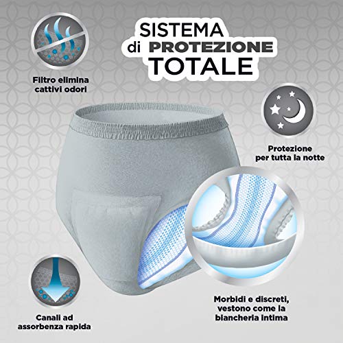 Depend Comfort Protect - Pantalones de incontinencia para hombre, talla pequeña/mediana - 10 pantalones