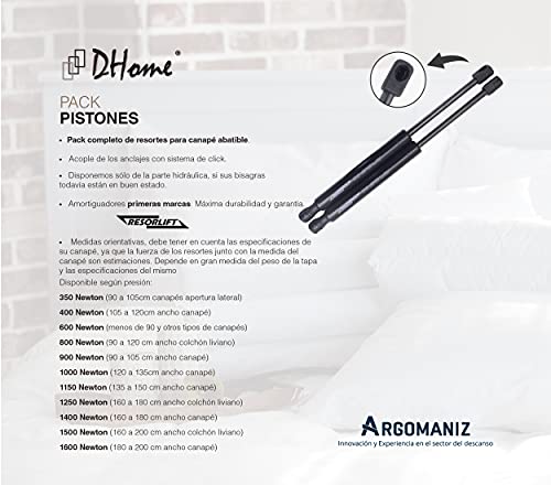 DHOME Pack 2 Amortiguadores para Canape Abatible Profesionales Marca ARGOMANIZ máxima Calidad Click pistones Resorlift Clic (1150N Sólo pistones (135 a 150cm Ancho))